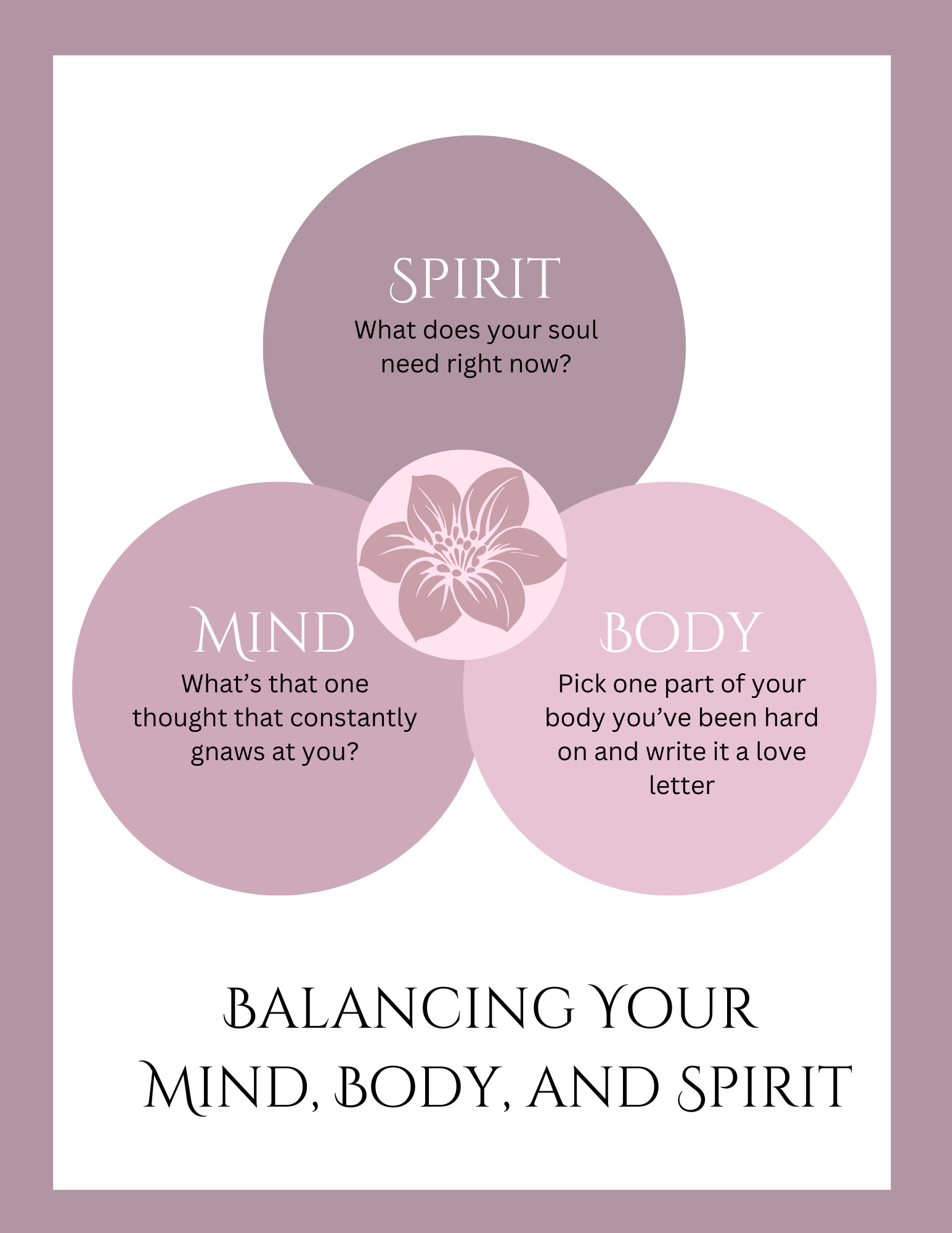 I Embrace Her- Self-love Rituals